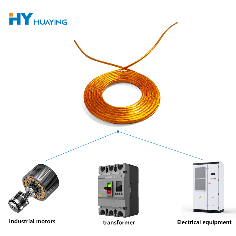 Kepiye Cara Kerja Wire Coil?